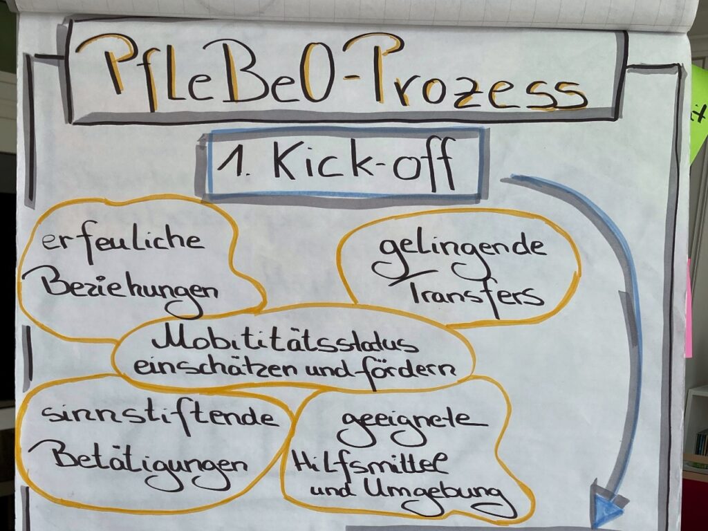 Sonnenhof: Zwischen Alpakas, Entspannung und neuer Zertifizierung