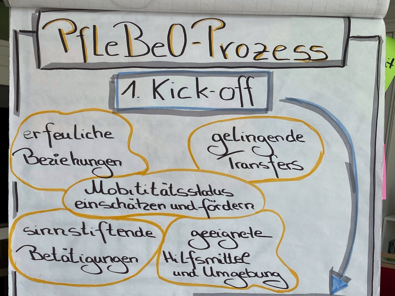 Sonnenhof: Zwischen Alpakas, Entspannung und neuer Zertifizierung